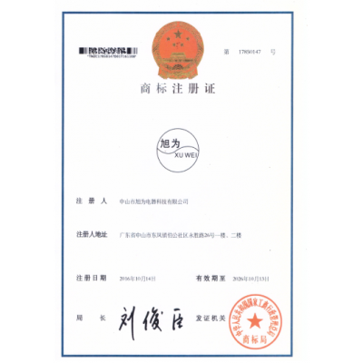 Trademark registration certificate