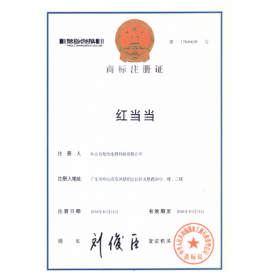 Trademark registration certificate